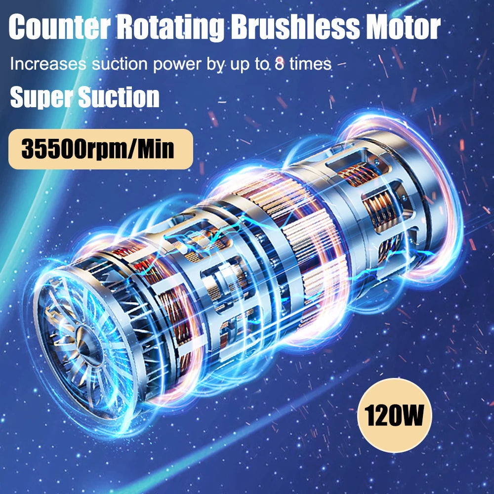 Car Vacuum Cleaner Portable Wireless Vacuum Cleaner 15000PA Strong Suction Handheld Vacuum Cleaner Powerful Blower for Car Home