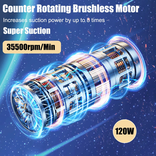 Car Vacuum Cleaner Portable Wireless Vacuum Cleaner 15000PA Strong Suction Handheld Vacuum Cleaner Powerful Blower for Car Home